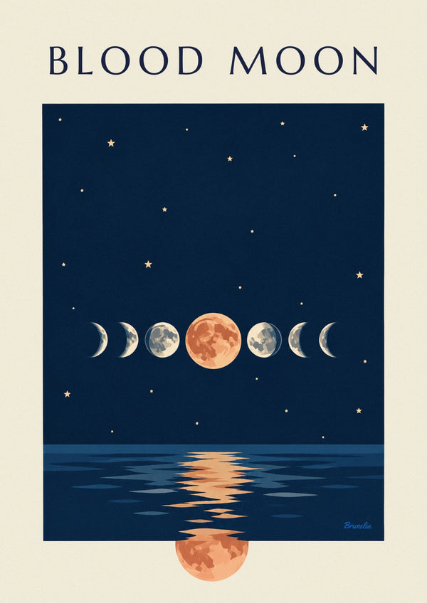 Lunar eclipse and phases of the Moon poster